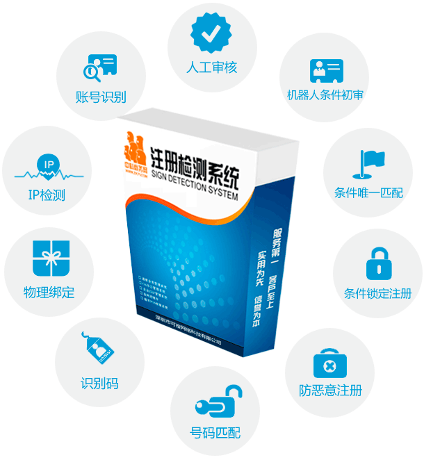 万创互联网注册检测系统图
